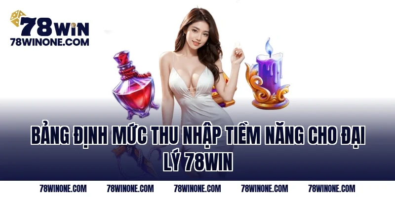 Bảng định mức thu nhập tiềm năng cho Đại Lý 78WIN