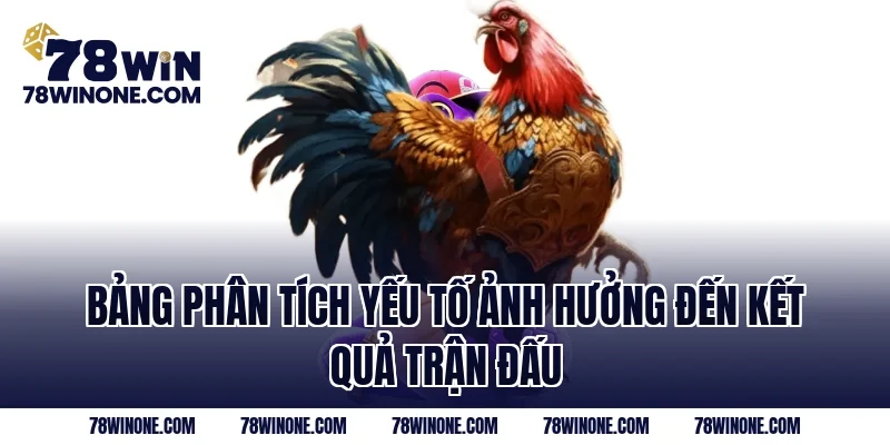 Bảng Phân Tích Yếu Tố Ảnh Hưởng Đến Kết Quả Trận Đấu