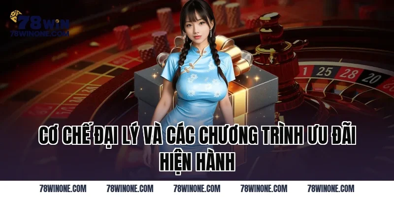 Cơ chế đại lý và các chương trình ưu đãi hiện hành